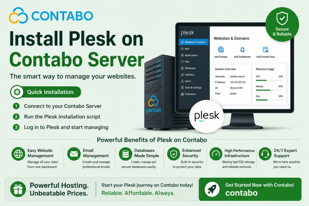 Install Plesk on Contabo Servers