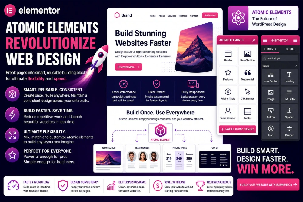 Atomic Elements for Faster Web Design